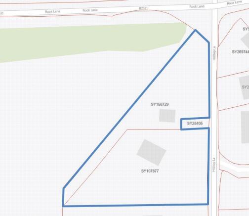Plot Size