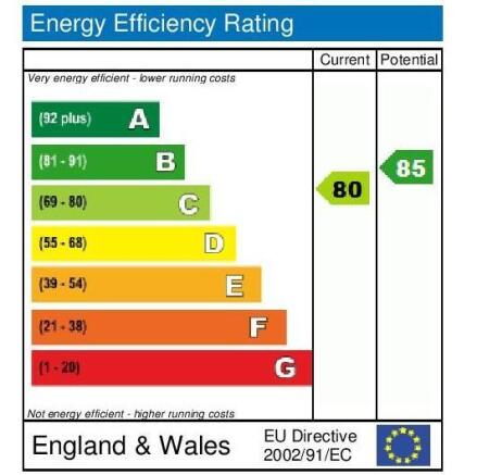EPC