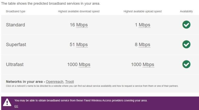 Broadband