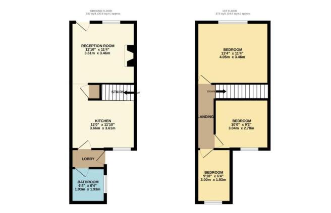 for illustrative purposes only