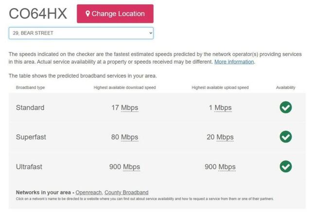 Broadband speed