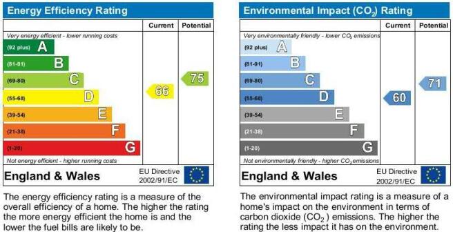 Safety Inspection - EPC