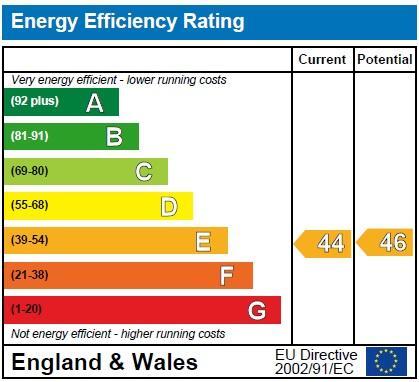 EPC