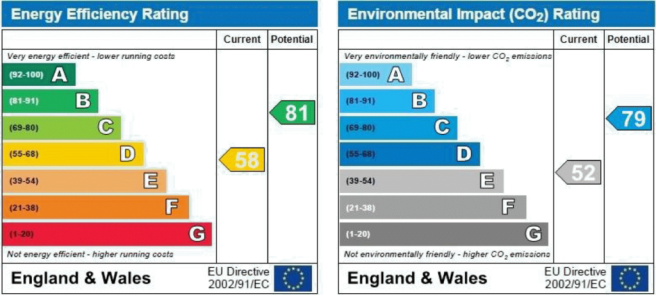 EPC