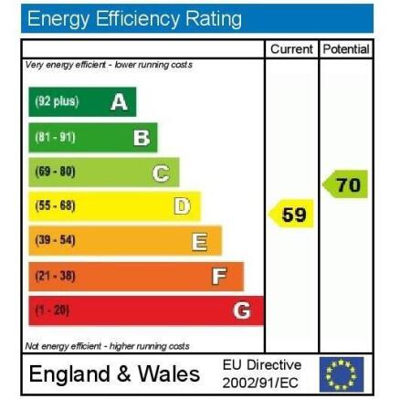 EPC