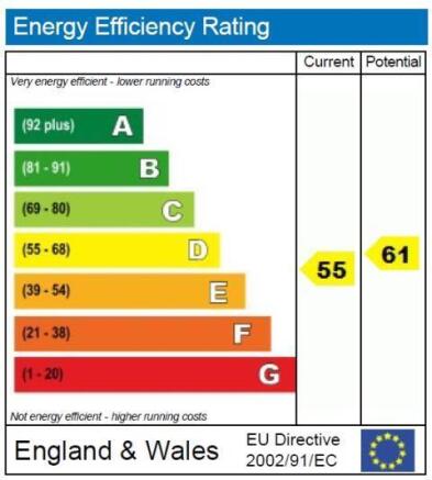 EPC