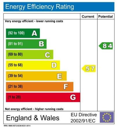 EPC