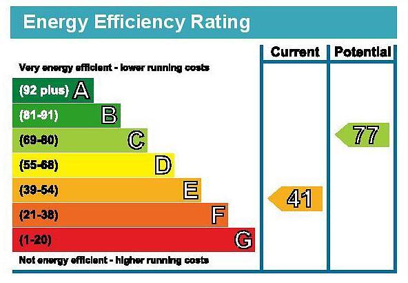 EPC