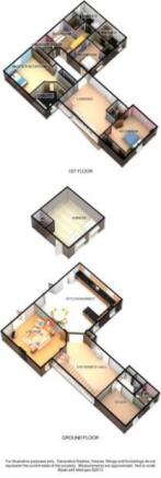 3D View