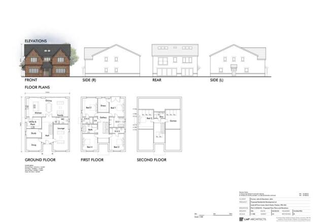 Plot 2