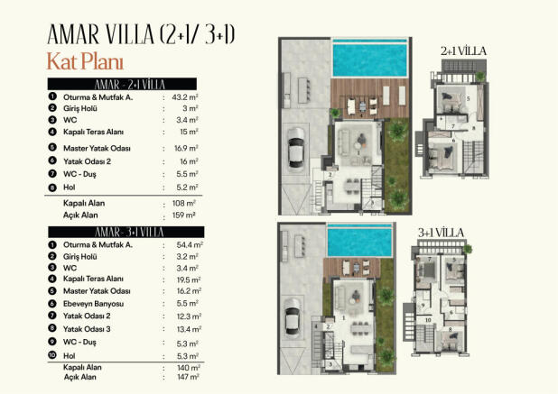 Luxury 3 Bedroom Villa with Private Swimming Pool Image 9999 3