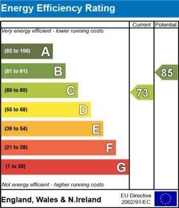 EPC