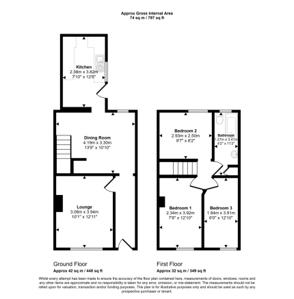 26 Trafalgar Street, Chorley, Lancashire, PR7 1HE