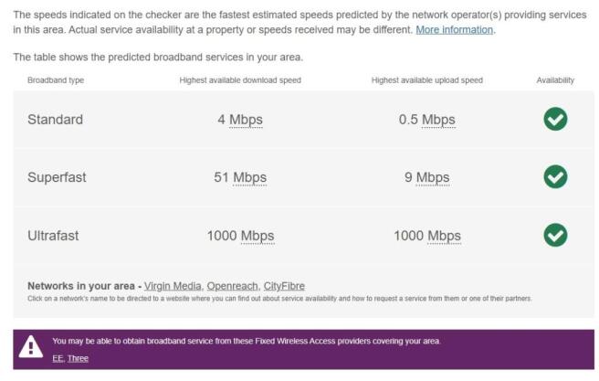 Broadband
