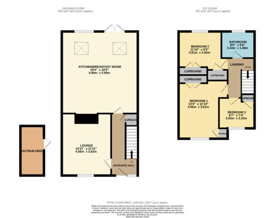 RenderPlan