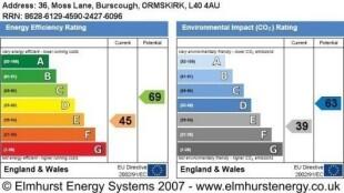 EPC Graph