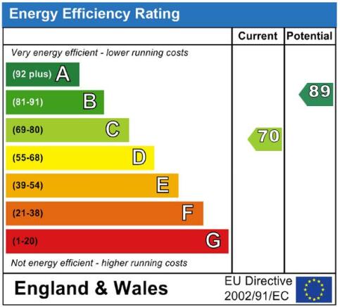 EPC