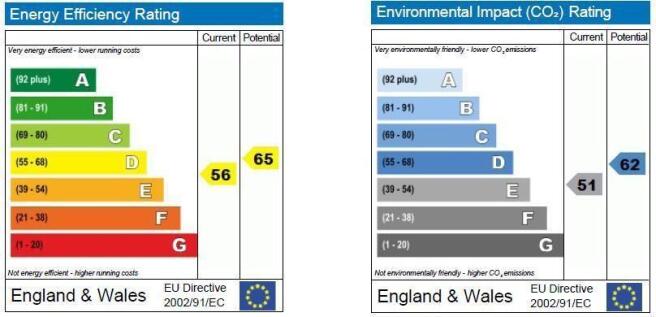 EPC