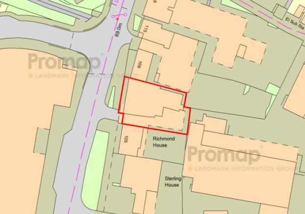 Promap