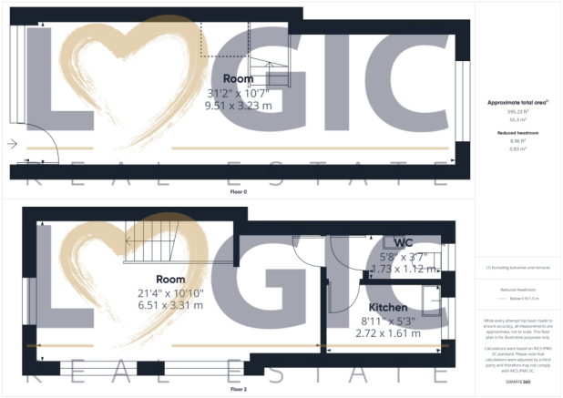 Floorplans (1)