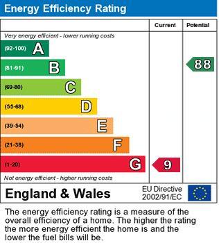 EPC