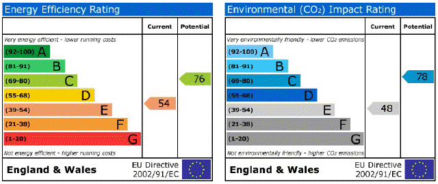EPC