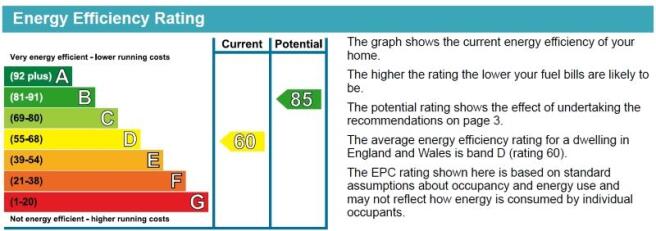 EPC graph