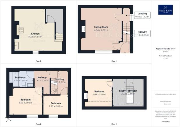 3 bed Terraced for sale Image 12