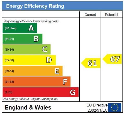 EPC