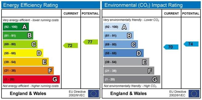 EPC