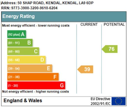 EPC graph