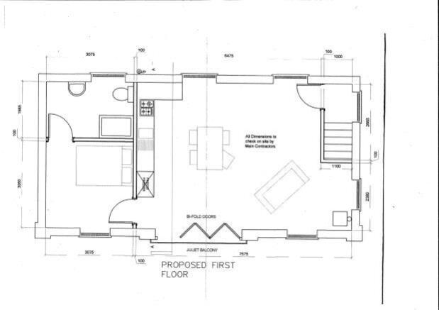 Planning permission
