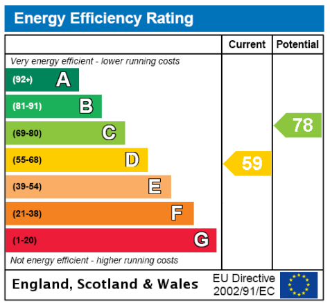 EPC