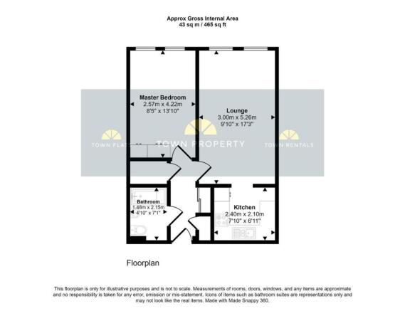 Fairfield Lodge.jpg