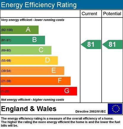 Energy Efficiency
