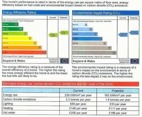 Energy Efficiency