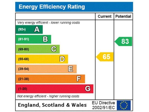 EPC
