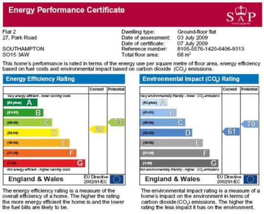 EPC GRaph
