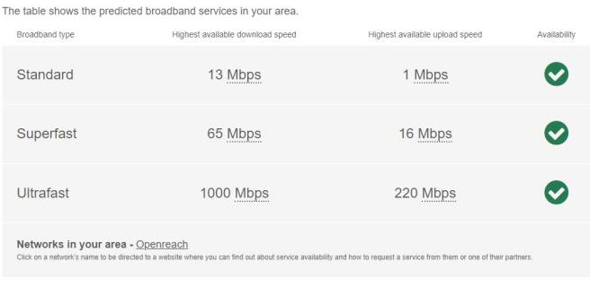 BROADBAND DATA