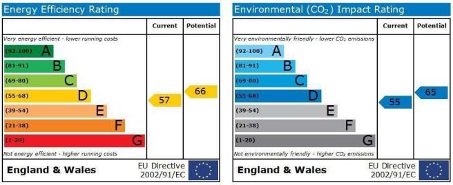 EPC