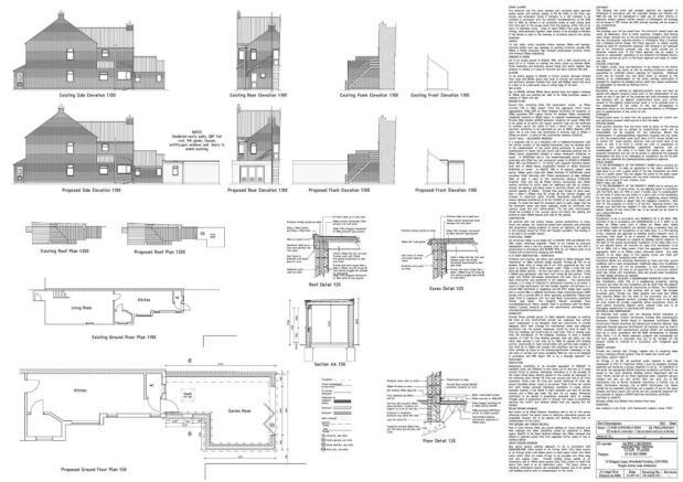 Planning Permission Granted