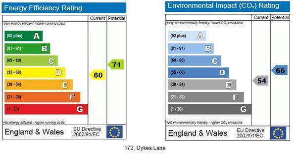 Epc Graph