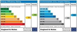 EPC Graph
