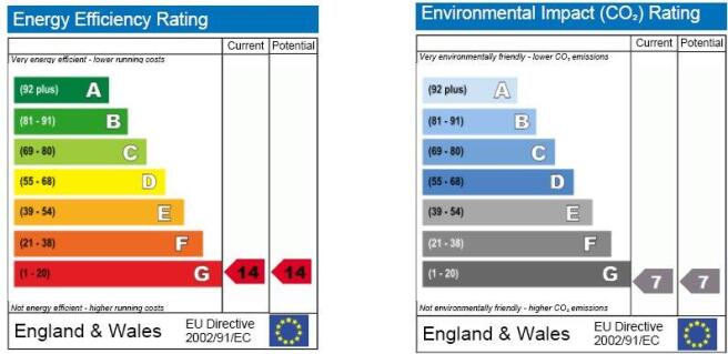 EPC