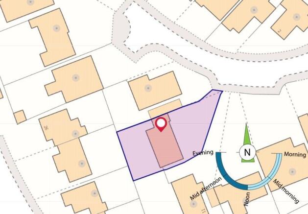 Site
