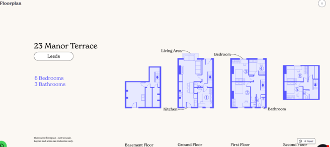 6 bed House to rent Image 10