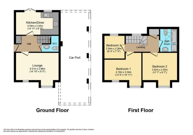 Plot 1 & 3.JPG