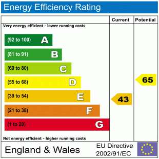 EPC
