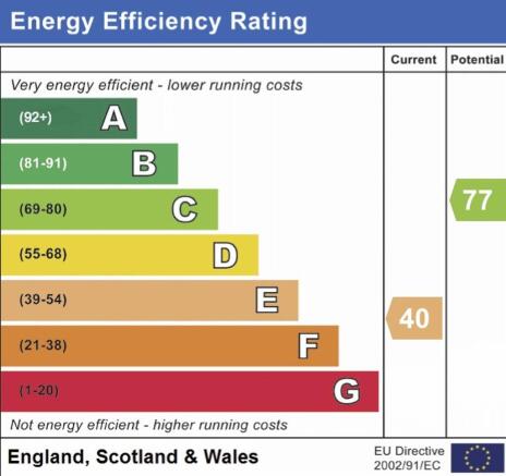 EPC RATING E