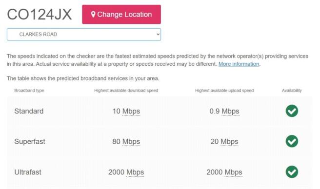 Broadband Speeds